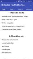 Hydraulic,Pneumatic Trouble Sh الملصق