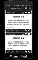 Vitamins Need : विटामिन की जरुरत capture d'écran 2