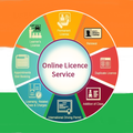 Online License Service