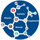Vitamins and Nutrients أيقونة