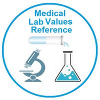 Lab Values Reference Affiche