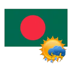 Weather for Bangladesh