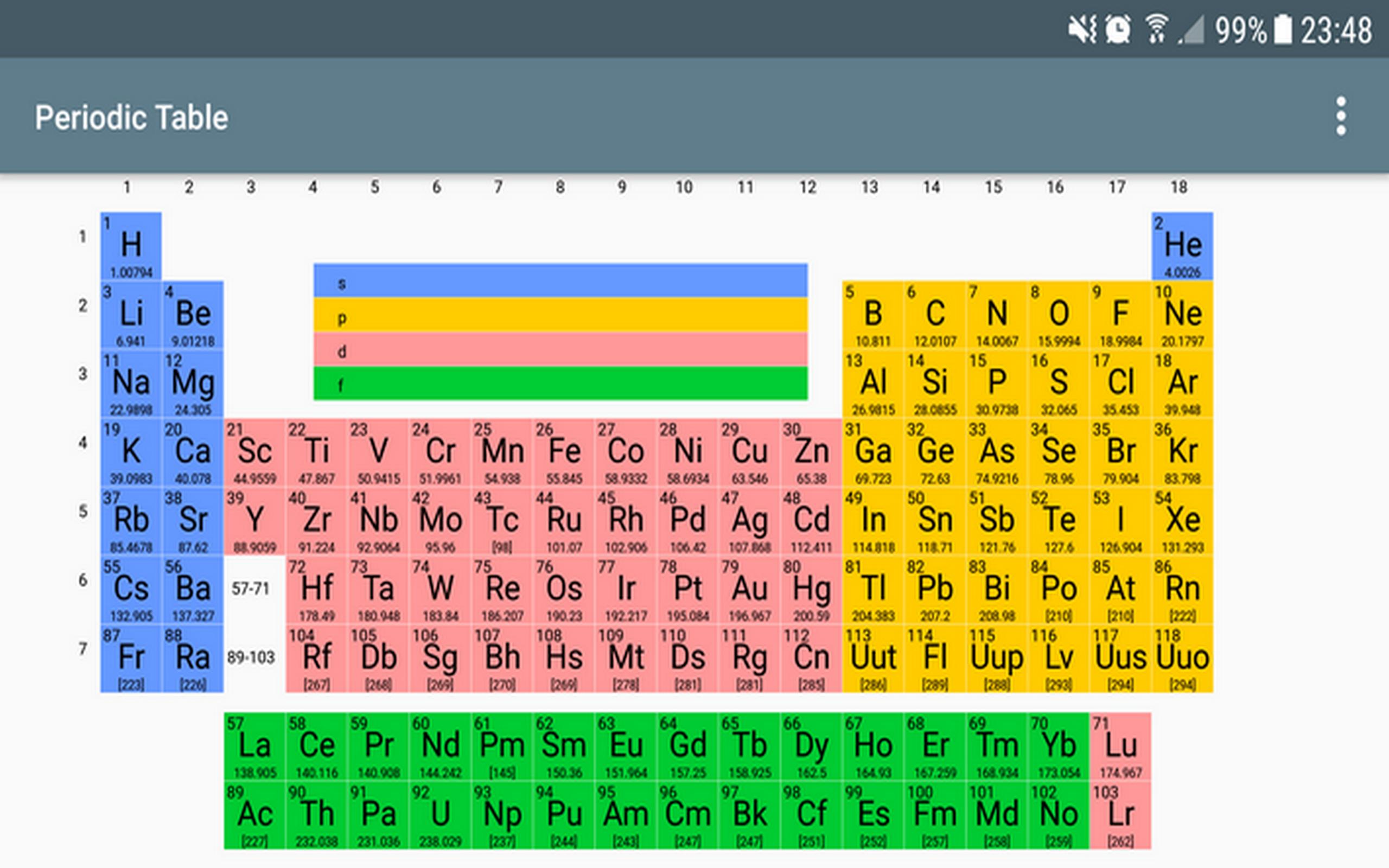 Periodic Table For Android Apk Download - periodic table roblox id