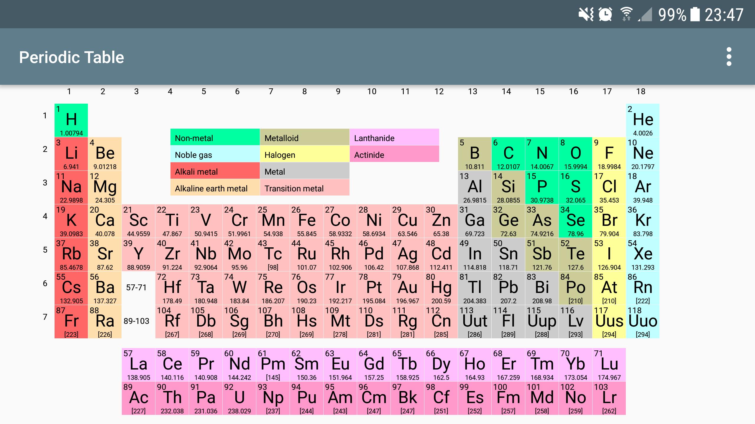 Periodic Table For Android Apk Download - periodic table roblox