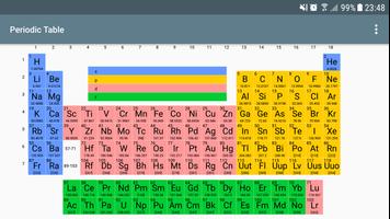 Periodic Table Screenshot 1