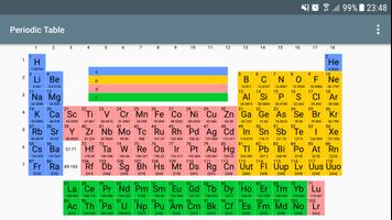 Periodic Table स्क्रीनशॉट 1