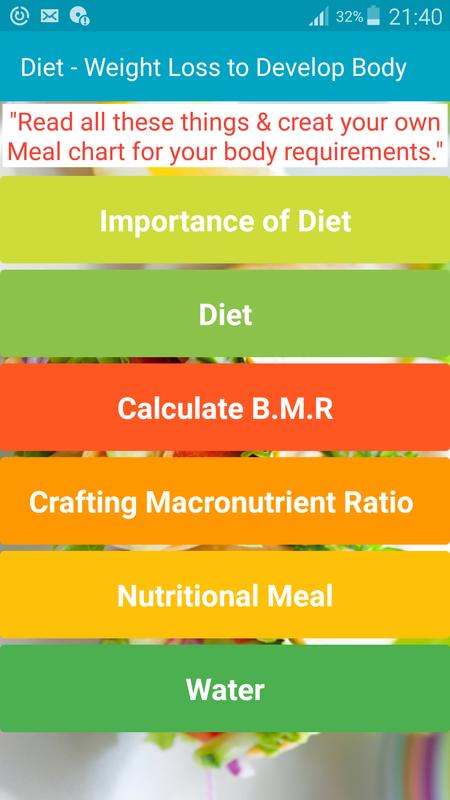 Ou trouver fat burner image 6
