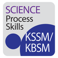 Science Process Skills