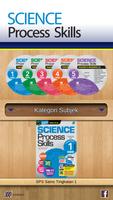 Science Process Skills Affiche