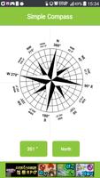 Digital Compass poster