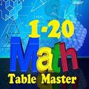Multiplication Table Songs1-20 APK