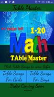 Multiplication Table Songs1-20 โปสเตอร์