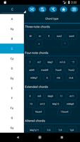 Guitar Chords Database - 2000+ chord charts Screenshot 1