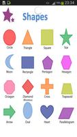 Shapes Vocabulary ポスター