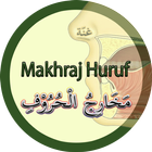 Makhraj Huruf アイコン