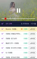 조용필 노래모음 - 7080 트로트 인기곡 모음 gönderen
