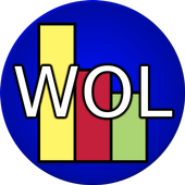 worldoflogs worldoflogs