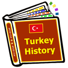 Turkey History icône