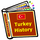 Turkey History icon