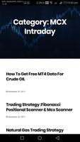 NicholasNelo.com - Trading Strategies India تصوير الشاشة 3