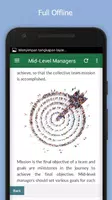 Learn Mid-Level Managers Offline скриншот 4