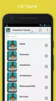 Learn JFreeChart Offline capture d'écran 1