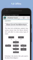 Learn JFreeChart Offline capture d'écran 4