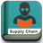 Learn Supply Chain Management Free APK