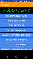 Computer Keyboard Shortcuts ポスター