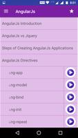 AngularJs Tutorial পোস্টার