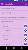 AngularJs Tutorial Cartaz