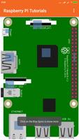Raspberry Pi Tutorial 截图 1