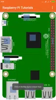 Raspberry Pi Tutorial تصوير الشاشة 1