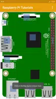 Raspberry Pi Tutorial screenshot 1