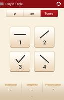 3 Schermata Pinyin Table