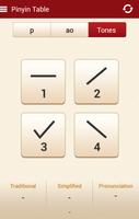 Pinyin Table Screenshot 3