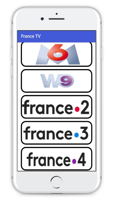 French tv channels. France TV 2018.