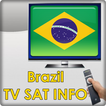 TV Channels Brazil Sat