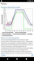 TVA Lake Info скриншот 2