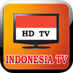 All Indonesia TV Channels Help