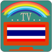 Thailand Channel Info TV