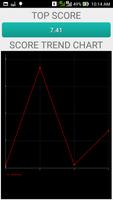 What's Your Math Score imagem de tela 3