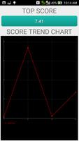 What's Your Math Score ảnh chụp màn hình 3