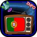 Canal de TV en línea Portugal APK