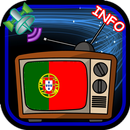 TV Channel Online Portugal aplikacja