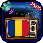 Canal de TV online Romênia ícone
