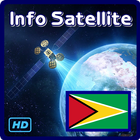 Guyana HD Info Fernsehen Zeichen