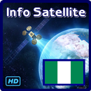 Nigeria HD Info TV Channel APK