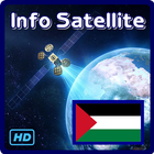 Palestine HD Info TV Channel icône