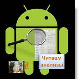 Экспресс-оценка мед. анализов